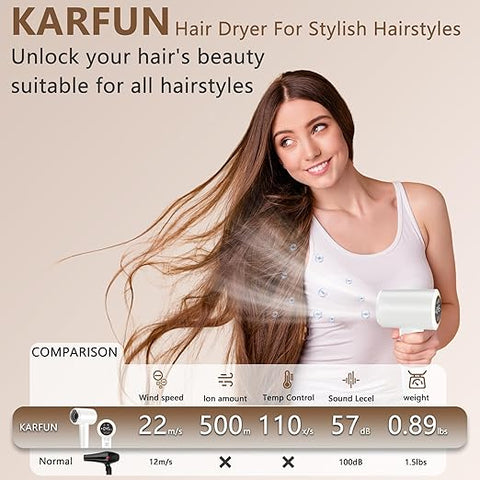 KARFUN Phon Capelli Professionale